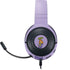 Scooby Doo Daphne Razer Kraken X Skin